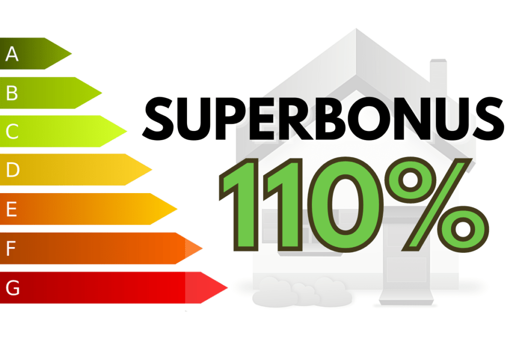 Superbonus 110%